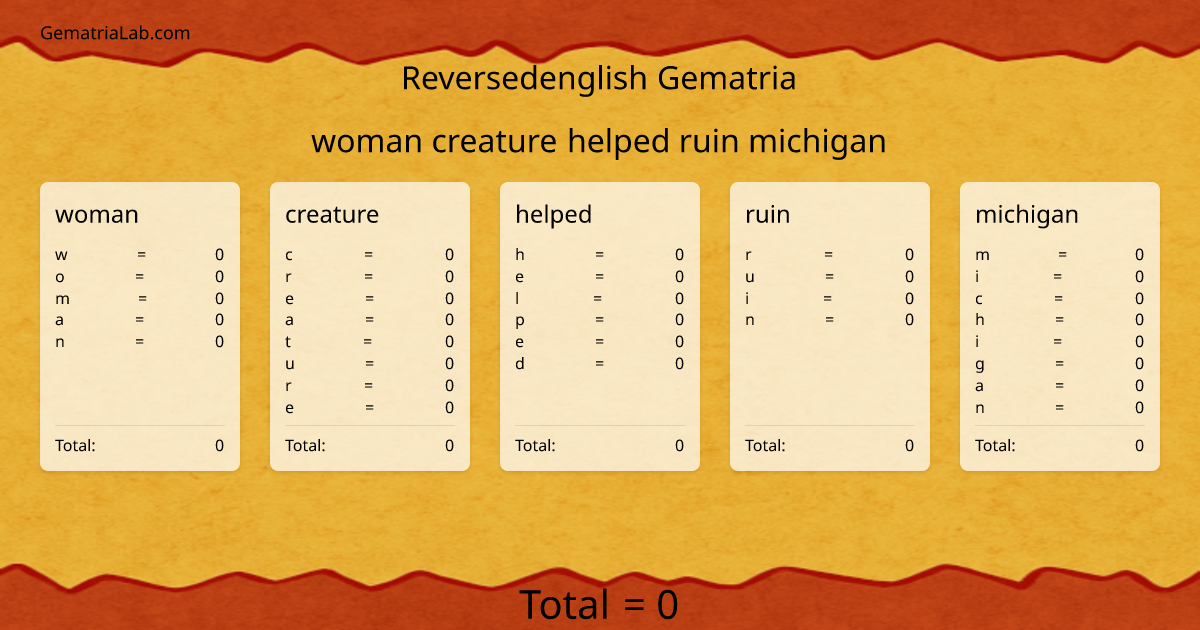 woman creature helped ruin michigan in reversedenglish Gematria
